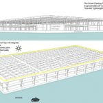 “Granja flotante” que puede producir más de 8.000 toneladas de verduras al año
