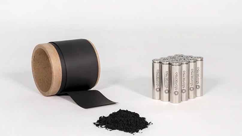 Lignode, el material biológico premiado por su alto valor agregado que ya se está utilizando en la fabricación de baterías de iones de litio https://youtu.be/V_M2FYEe2t8